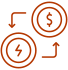 mws-landing_Cost-management-and-productivity